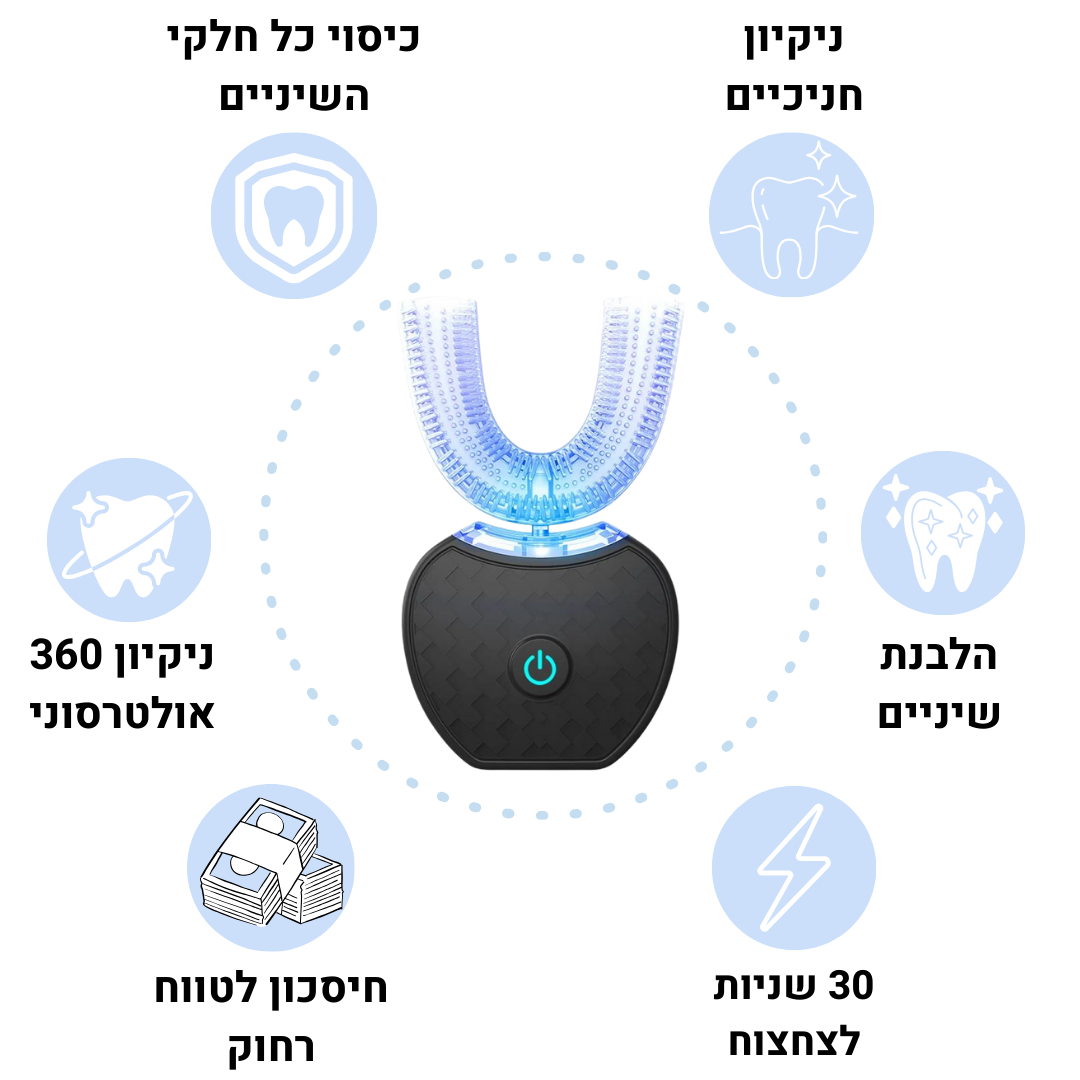 360 iBrush - העתיד של מברשות השיניים